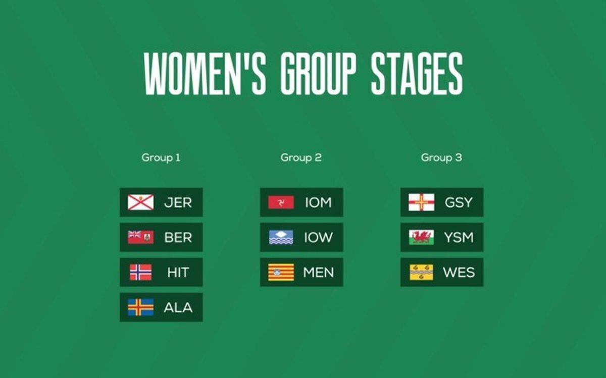 Guernsey 2023 Island Games women's football competition draw. (31755642)