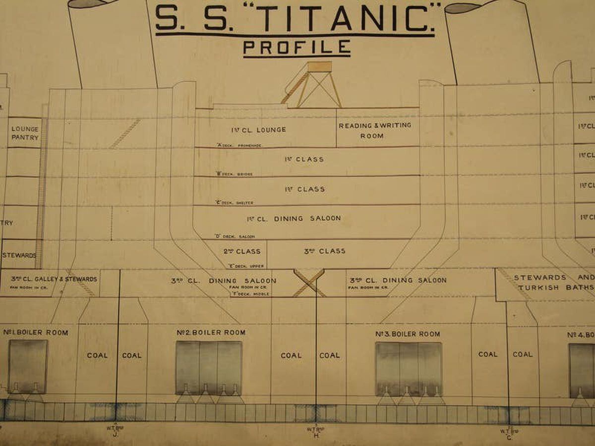 Plan of Titanic tipped to sell for £200,000 | Guernsey Press