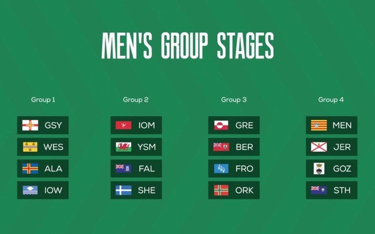 Guernsey 2023 Island Games men's football competition draw. (31755640)
