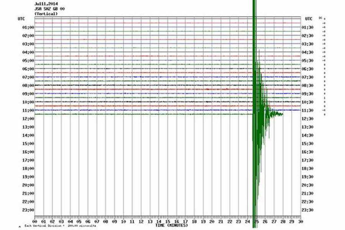 Earthquake hits Channel Islands - update